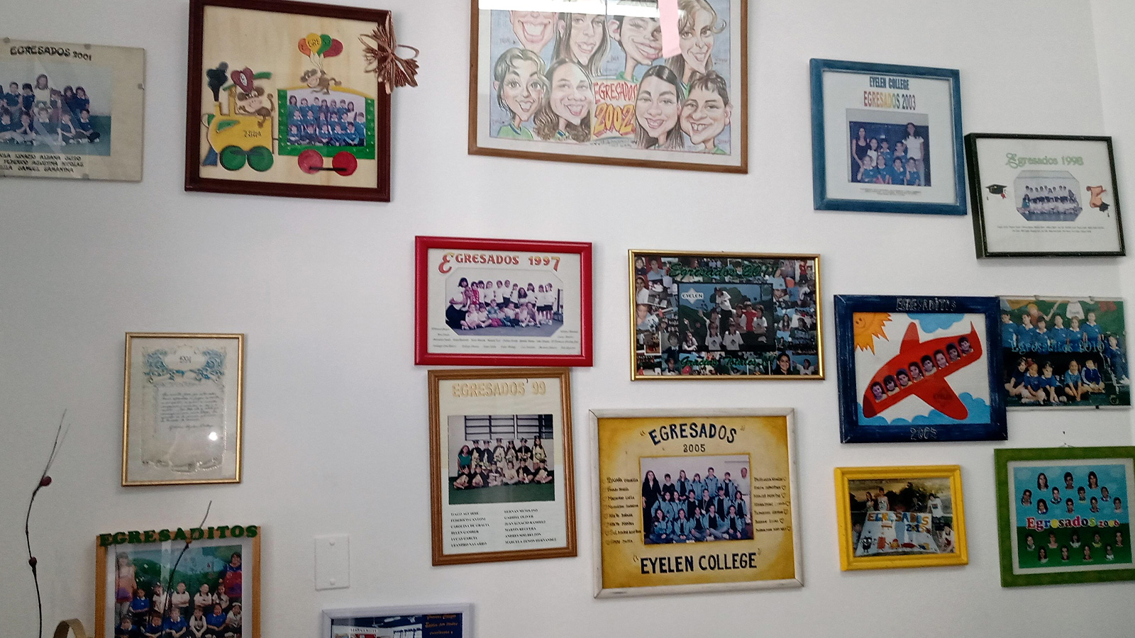 Nivel Inicial - Primario